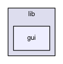 /home/george/Dev/rtlab/qdaq/lib/gui