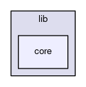 /home/george/Dev/rtlab/qdaq/lib/core
